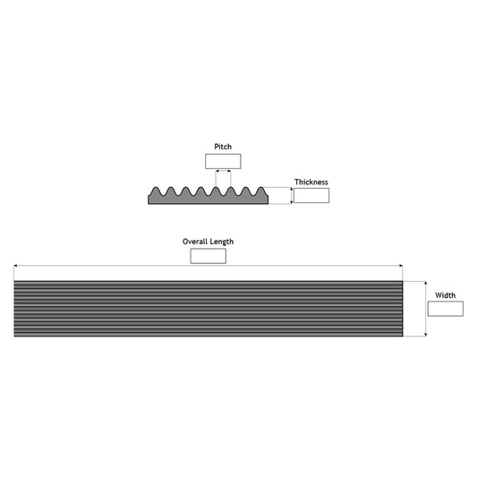 Ribbed Belt Template