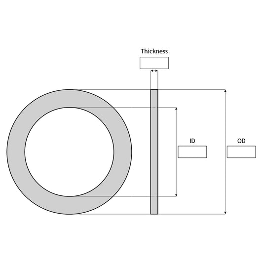 Washer Template